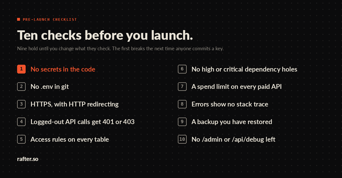 The Pre-Launch Security Checklist: Ten Checks Before You Ship